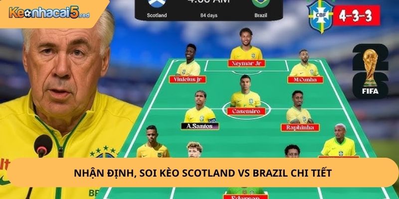 Nhận Định, Soi Kèo Scotland vs Brazil